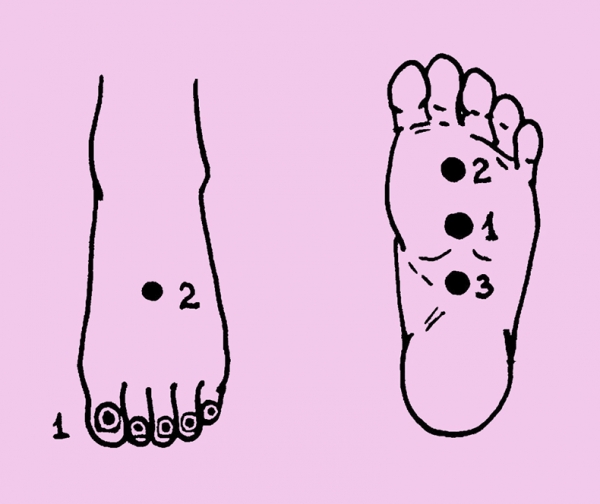 Метод шиатсу против отёков на ногах