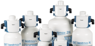 Что акое фильтр картридж?