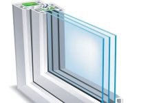 Какой выбрать стеклопакет для пластикового окна?