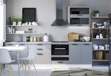 Как выбрать кухонную мебель?