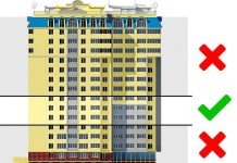 Какой этаж квартиры ценится больше всего?