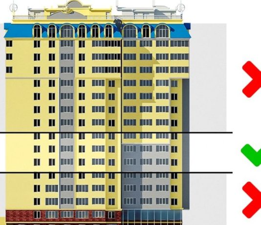 Какой этаж квартиры ценится больше всего?